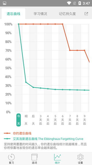墨墨背单词免登陆无上限版