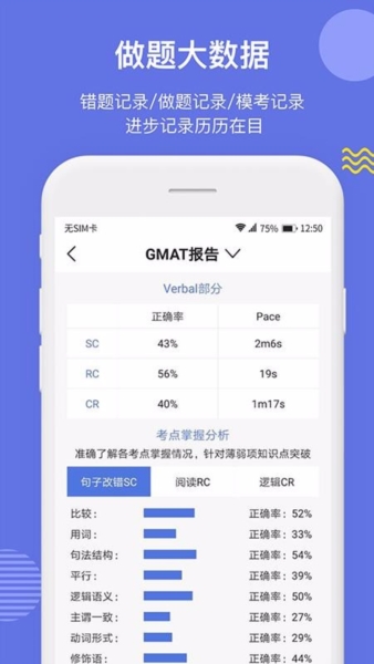雷哥GMAT题库 雷哥GMAT题库