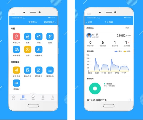 功道云积分制绩效