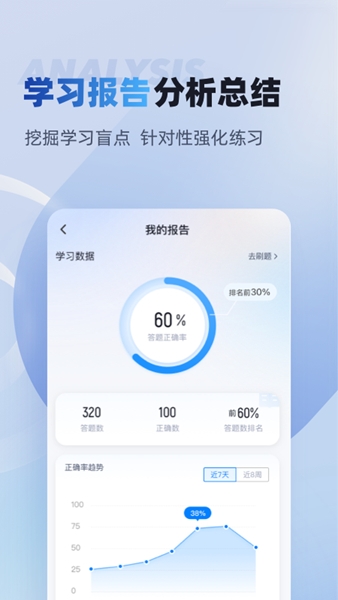 电梯操作员考试聚题库