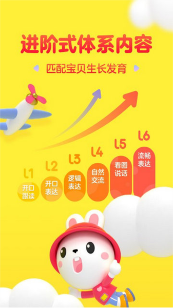 成长兔英语 成长兔英语