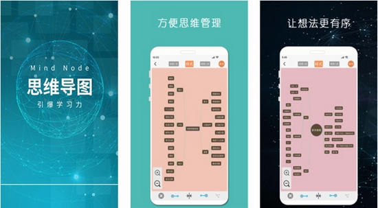 MindNode思维导图