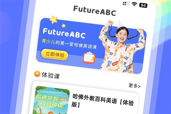 FutureABC