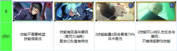 咒术回战幻影游行