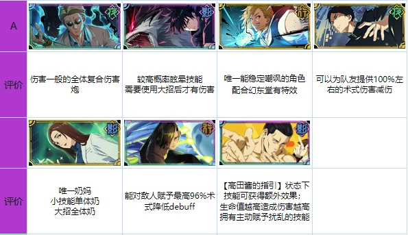 咒术回战幻影游行