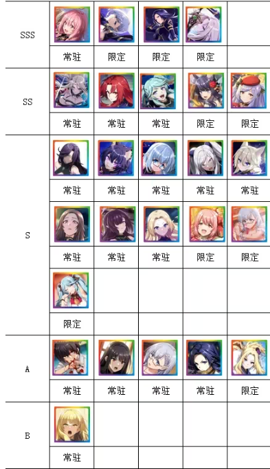 想要成为影之实力者手游