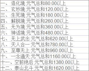 侠客回忆录免广告