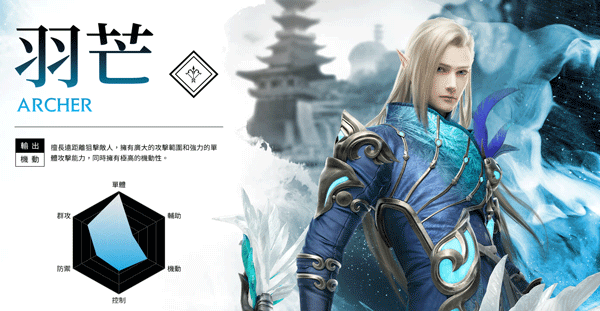 完美世界华为手机版