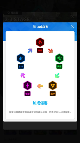 胜利女神nikke国服