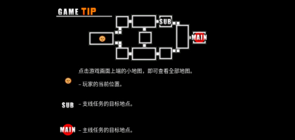 神秘守护者：最终任务