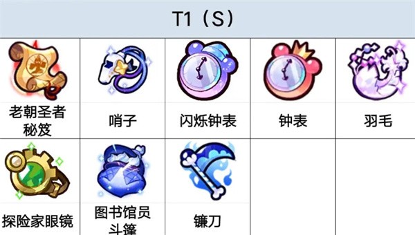 姜饼人王国国际服